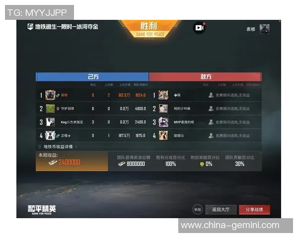 和平精英最新实力排名揭晓LNG战队创下历史新高引发热议MBA