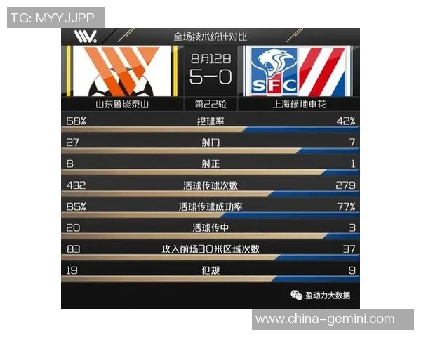 南京篮球队与上海篮球队赛后复盘分析意识差异与战术调整探讨