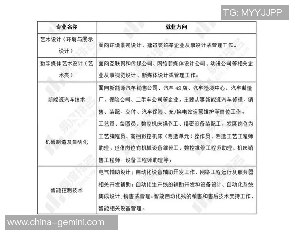 南京街舞队运营策略深度分析与成功经验分享