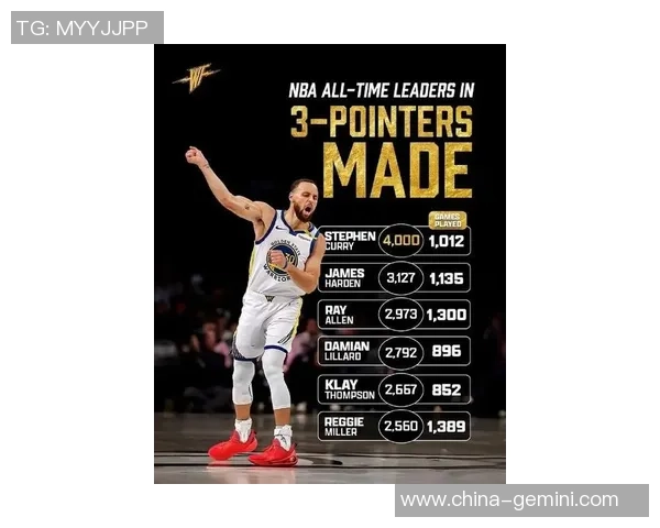 库里三分球总数超越四千大关成历史第一人再创辉煌成就 库里三分球总数超越四千大关成历史第一人再创辉煌成就