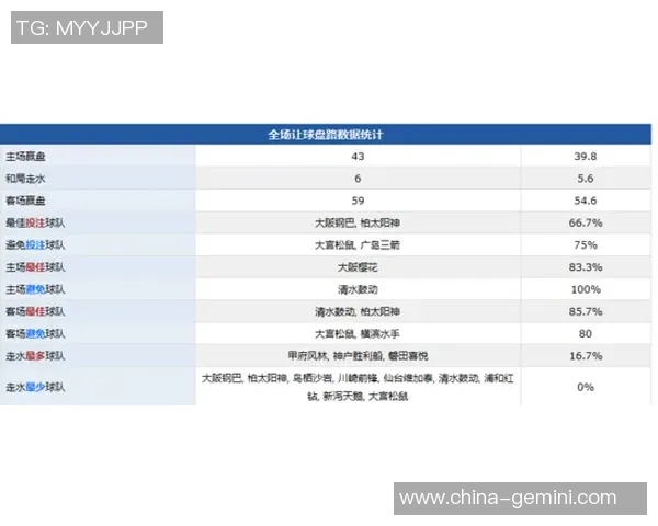 摩洛哥与伊朗比赛盘口分析及投注建议详解 摩洛哥与伊朗比赛盘口分析及投注建议详解