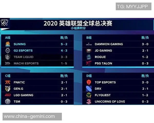 西安篮球队速度表现数据分析及其对比赛胜负的影响探讨